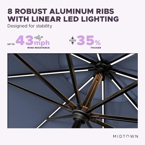 Image of Midtown Umbrellas LED Swilt - 9 Ft Solar LED Patio Umbrella, Light Navy
