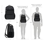 Travelon Anti-Theft Active Packable Backpack - Image 3