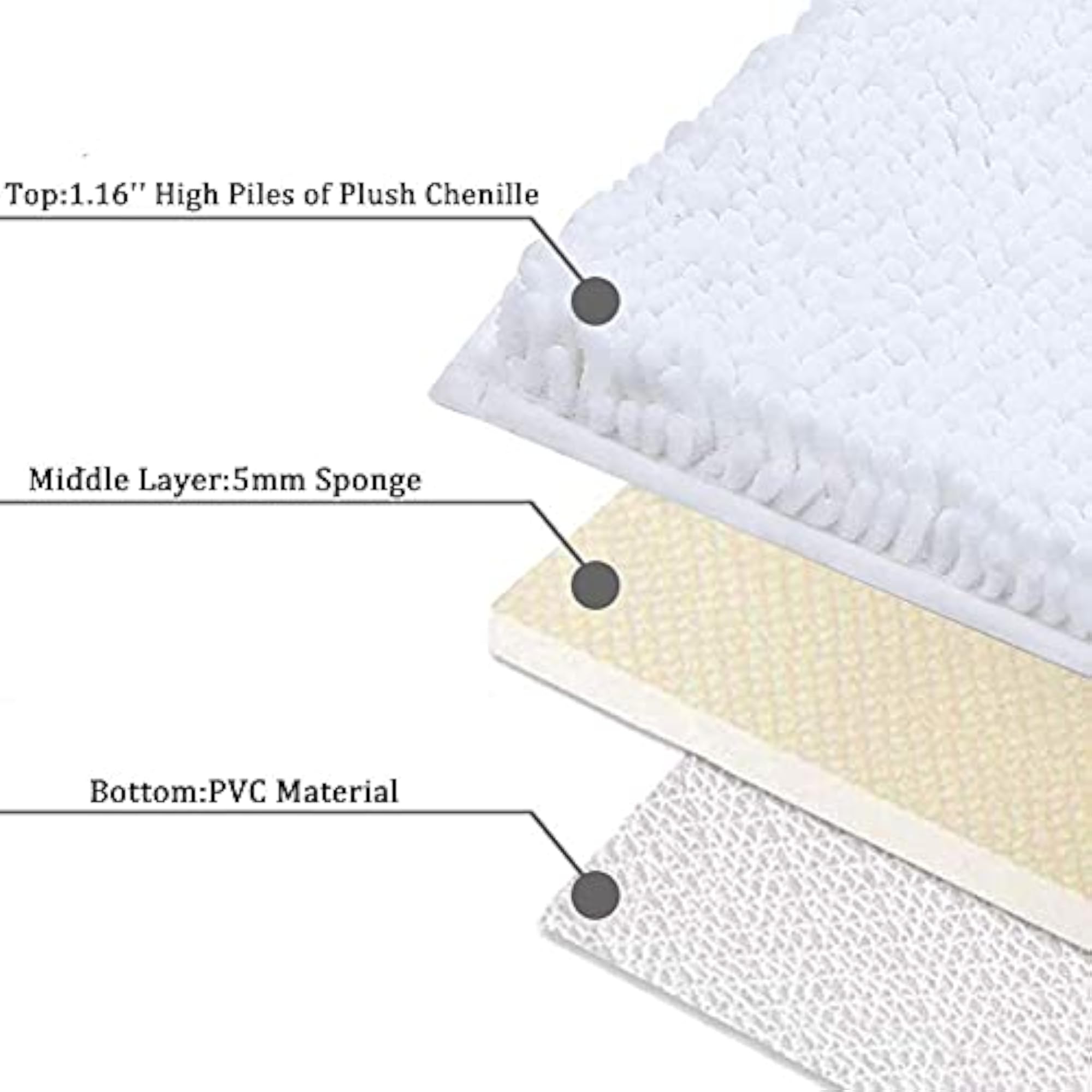 Non-Slip Bath Mat, Soft Cozy Shaggy Thick Bath Rugs