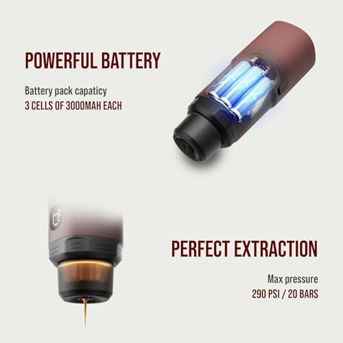 Image of WACACO Coffee Machine Electric & Portable, With 4 Coffee Types & Fast Heat-Up, 3 * 3000mAh Battery, 20 Bar Portable Espresso Maker For Ground Coffee & NS Capsule (Tuscan Red)