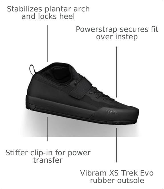 Image of Fizik Unisex Adult Gravita Tensor