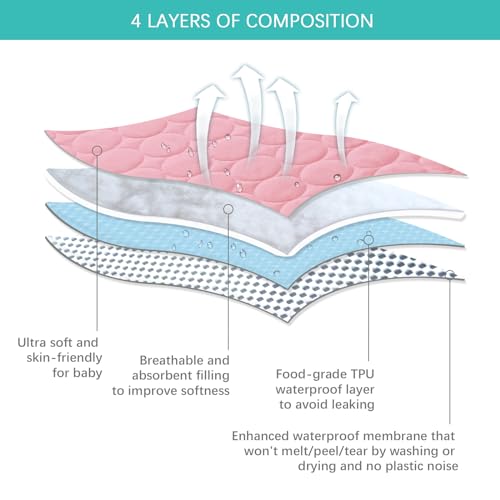 Biloban Crib Mattress Protector 2 Pack, Waterproof, Quilted, Absorbent, Noiseless, 52" x 28" Pink