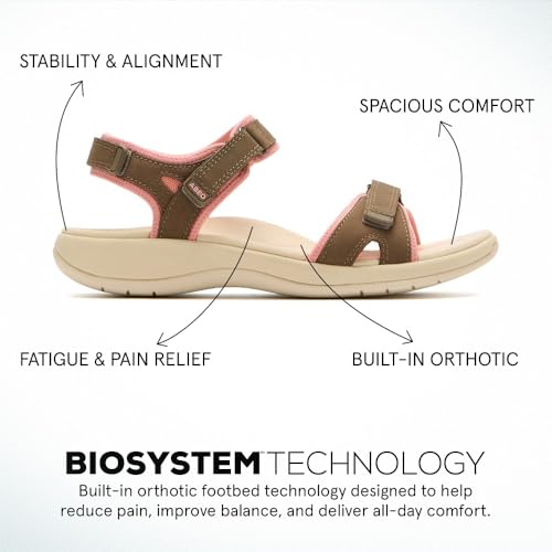 ABEO Goleta Metatarsal3