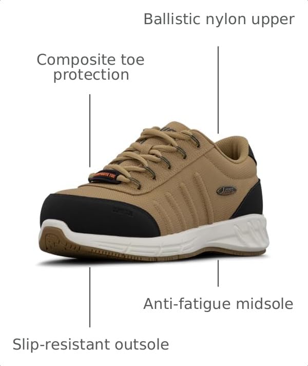 Image of Lugz Men's Grapple Composite Toe Work Construction Shoe