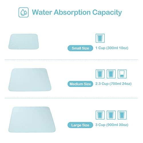 Avont Washable Pee Pads For Dogs, 2 Pack Reusable Puppy Pads Waterproof Pet Whelping Pad, 18" X 24" Highly Absorbent Potty Training Incontinence Mat For Crate Playpen Kennel #TOP4