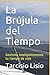 La Brújula del Tiempo: Gestiona inteligentemente tu tiempo de vida