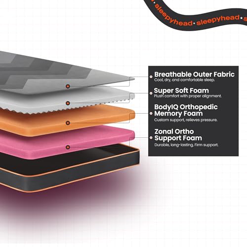 Image of Sleepyhead Original Designed by Duroflex - 3 Layered BodyIQ Orthopedic Memory Foam Mattress | Zero Partner Disturbance | Medium Firm | 10 Years Warranty | 5 Inch Single Size Bed Mattress (72x35x5)