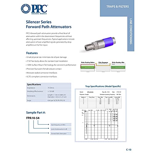 PPC FPA6-54 Forward Path Attenuator 6dB 75 Ohms for DOCSIS Cable TV Box and Modem