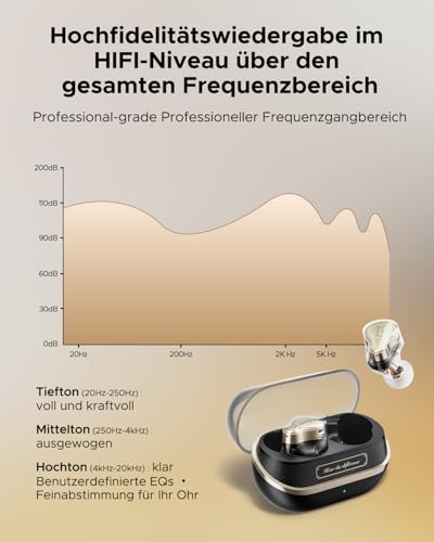 SoundPEATS H3 In-Ear Bluetooth Kopfhörer mit -55 dB Hybrid ANC, Schwarz – Ansicht 4
