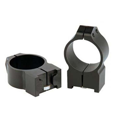 Best Scope For Ruger Gunsite Scout AmmoWire Gun & Ammo Online Shopping