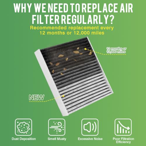 Image of Cabin & Engine Air Filter Kit for Toyota Corolla 2009-2019, Yaris 2007-2018