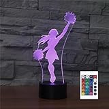 chambre bebe fille couleur mur C'est un cadeau parfait : la veilleuse 3D sera parfaite pour les fournitures de fête, les jouets de train pour enfants, les jouets pour tout-petits, les cadeaux d'anniversaire, les cadeaux de Thanksgiving, les cadeaux de nouvelle maison, les cadeaux de remise de diplôme, les cadeaux de Noël pour les enfants, les bébés, les tout-petits, les amis. Convient pour la décoration de la maison, de la chambre, de la chambre d'enfant, de la chambre de bébé, etc.