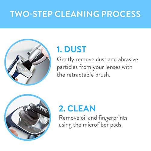 Carbonklean Peeps Eyeglass Lens Cleaner - Efficient And Durable Carbon Microfiber Technology - Exclusively Used By Nasa - 500 Uses (Injected White) #TOP3