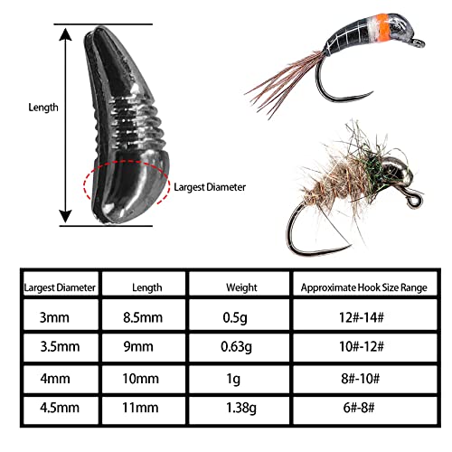 Aventik Tungsten Javi Beads 4Colors 12Pc Think Fast Think Deep Beads Fly Tying Materials Lure Jig 4 Colors / 4 Sizes Tungsten Nymph Beads For Fly Fishing Fanatic (4Colors / 3.5Mm) #TOP2