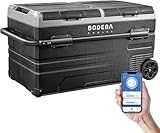 BODEGACOOLER 12 Volt Car Refrigerator, RV Car Fridge Dual Zone APP Control, Portable Freezer,121 Quart (115L) -4β-68β RV Electric Compressor Cooler 12/24V DC &100-240V AC for Outdoor, Camping, Travel