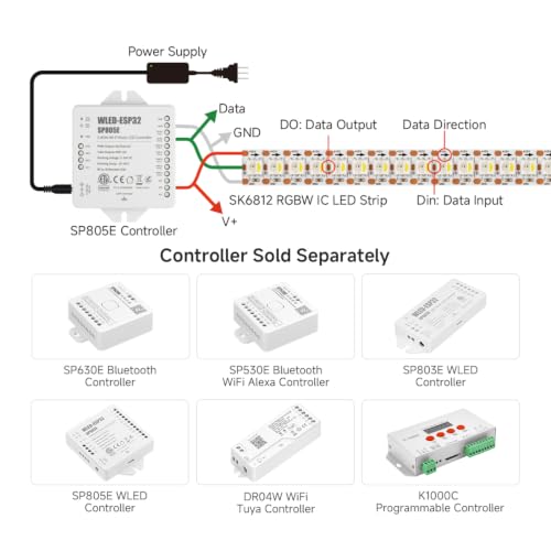 Image of BTF-LIGHTING SK6812(Similar WS2812B) UL Listed RGBW RGB+Cool White(6000K) Individually Addressable DC12V 3.28FT 144LED /m 4 Colors in 1 Light Dream LED Strip IP65 White PCB(No Adapter or Controller)