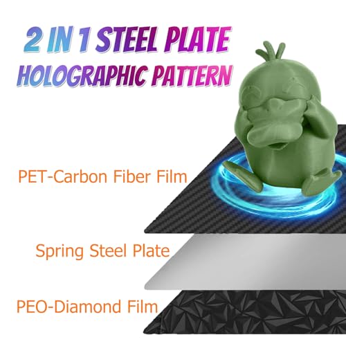 Nssnlur Smooth PEO PET Build Plate für Anycubic Kobra 2/Kobra 2 Neo/Kobra 2 Pro, Federstahl PEO PET Druckplatte 230x230 mm Kobra 2 3D Drucker Plattform – Bild 5