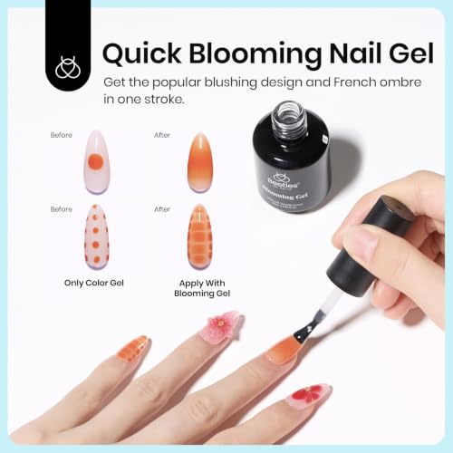 Image of Beetles Nail Glue and Blooming Gel Set - 15ml 2Pcs Nail Art Gel for Blooming Aura Nails Marble Effects and Strong Nail Tips Bonding, Nail Supplies for Salon or DIY Manicure at Home