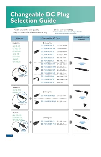 Adaptateur secteur à découpage DCPLUG-P1J pour alimentation