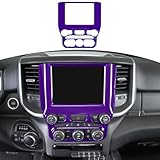 RT-TCZ for RAM Center Dash Radio Cover Trim for Dodge RAM 2018-Present Purple Interior Accessorie
