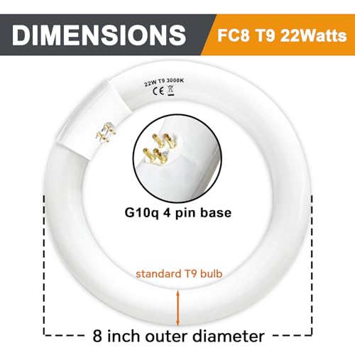 Iluminación, Tools Imagen adicional