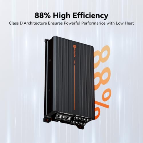 Fosi Audio CA30 4-Channel Mini