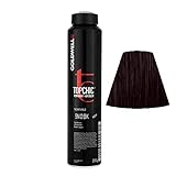 Goldwell