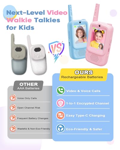 Video Walkie Talkies for Kids, Rechargeable Walkie Talkies Toys 2 Pack with HD Camera & 4 Voice Changer, Birthday Gifts for Age 3-12 Boys Girls, 2 Way Radio Long Range for Family Games Camping Hiking — view 2