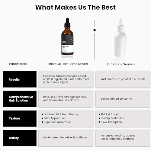 Technical Details - Image 6