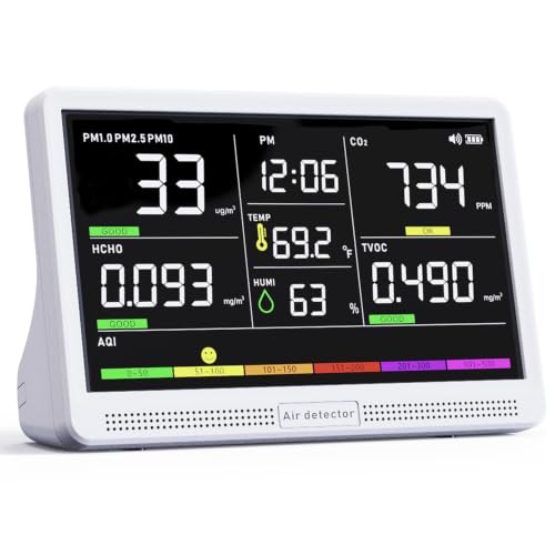 Image of Professional Indoor Air Quality Monitor with 7X AQI Beep Alarms,16 in 1 Portable Real-Time Detector for PM2.5 | PM10 | CO2 | TVOC | HCHO | Temp | Hum for Home Cars Plants Pets