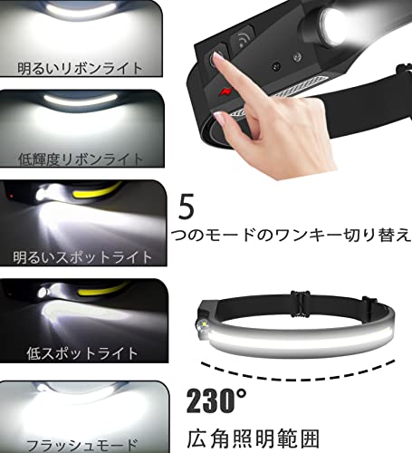ライトLEDヘッドランプ懐中電灯 USB充電可能アウトドアヘッ