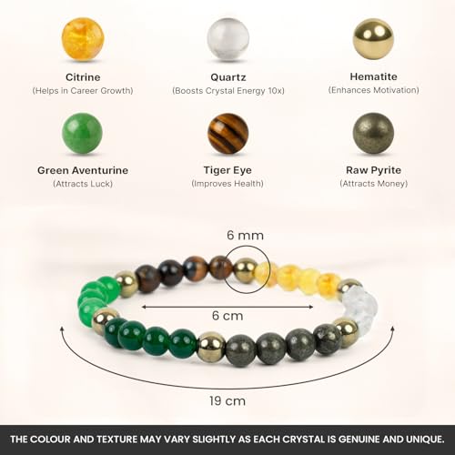 Image of Astrotalk Dhan Yog Bracelet |Attracts Wealth & Prosperity | Manifest Wealth with Citrine, Jade, Tiger Eye, Clear Quartz & Pyrite Stone | Bracelet for Man & Woman | Gift for Man & Woman