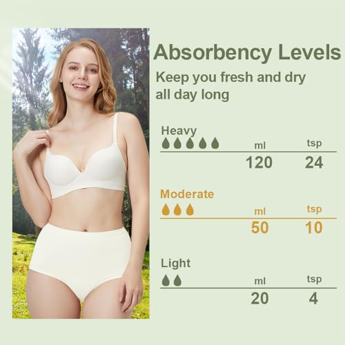 Image of BATTEWA Incontinence Underwear for Women Washable, Leak Proof Underwear High Waist Cotton,Bladder Leakage 50ML (5White, Medium, 5 Pack)