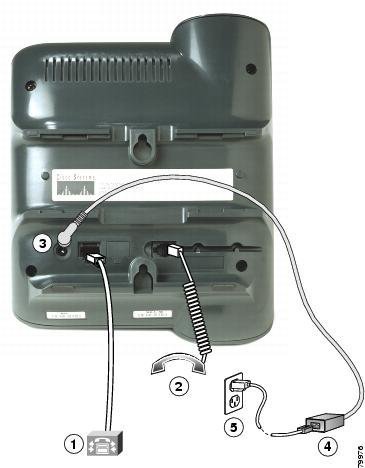 Cisco Systems 7912G Ip Voip Phone Cp-7912G-Ch1 (Certified Refurbished) #TOP5