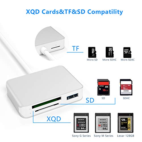 Image of XQD Card Reader USB C,XQD /SD /TF Card Reader Type C,Dual USB3.0 Card Adapter Read 3 Cards for SD(HC /XC),TF, Sony G Series, Lexar USB Mark Card, Compatible for Type-C Smartphone, Support Windows /Mac OS