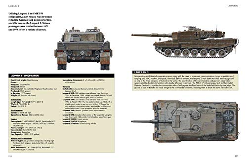 Tanks (Inside Out) - Image 4
