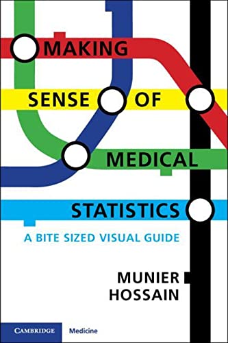 Making Sense Of Medical Statistics #TOP29