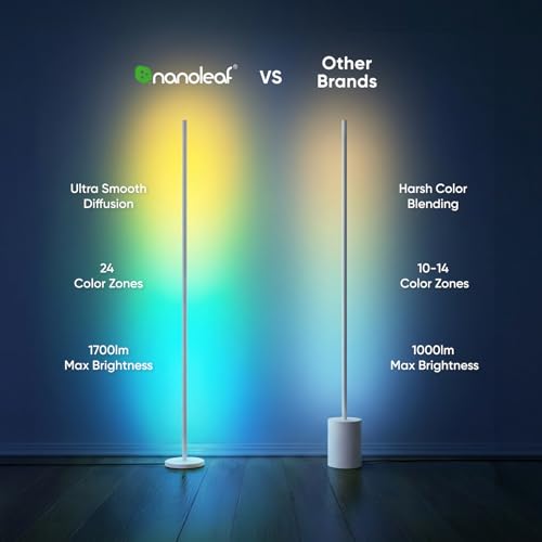 Image of Nanoleaf Matter Smart Floor Lamp, 1700lm RGBTW LED Standing Lamps