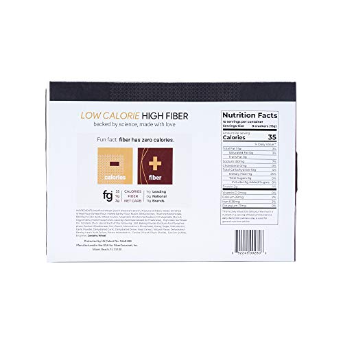 Flatbread Cracker-5.29 Oz Box- Fiber and Protein Rich, Vegetarian, Low Carb, Healthy Scandinavian/ Norwegian Style Crispbread- Slimming Daily Snack, Kosher- Made in the USA - Thumbnail 2