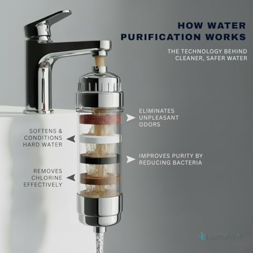 Image of Pure 15-Stage Shower & Tap Water Softener | Hard Water Filter for Bathroom | Removes Chlorine & Impurities | Chrome Finish (Pack of 1)
