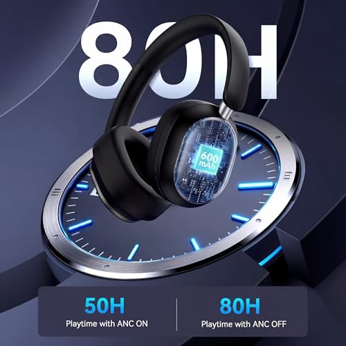 Image of Pointcinco Hybrid Active Noise Cancelling Headphones, Over Ear Bluetooth 6.0 Wireless Headphones, 80H Playtime, Deep Bass, HiFi Stereo Sound, Lightweight Foldable for Travel, Home and Office(Black)