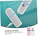 Vaguelly 2Pcs Portable Facial Mister Handy Hydrating Mist Sprayer for Home Travel and Office Multi Functional Rechargeable Lightweight Design Pack