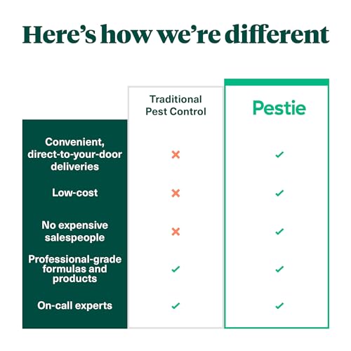 Pestie Home Barrier Pest Control Kit, Expert Pest Control for Your Home, Fast-Acting, Long-Lasting Insect Killer, Professional Spray Protects Against Common Pests - Image 6