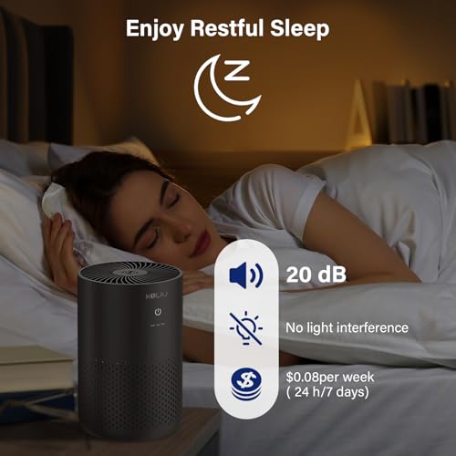 Air Purifiers for Home Bedroom,KQLKJ H13 True HEPA Air Purifier with Fragrance Sponge for - image 7