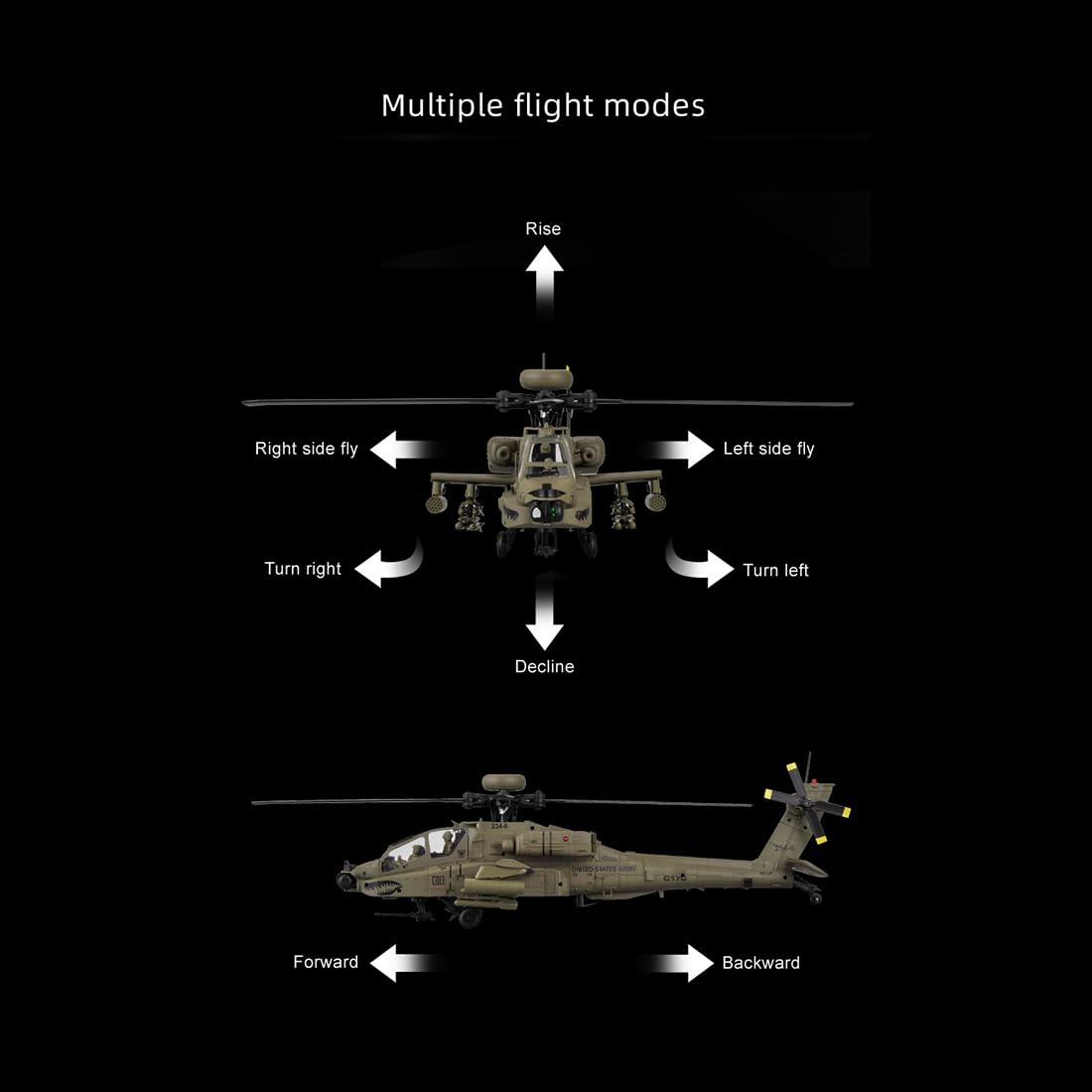 1/48 C170 AH-64D RC Hubschrauber, 2.4G 6CH 3D Stunt Flybarless Militärhubschrauber mit optischer Flow Positionierung, Gyro, TOF Höhenhalt, RC Flugzeug für Erwachsene