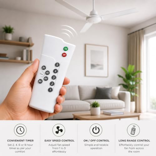 Image of K2 Remotes Compatible for Crompton Energion Cromair BLDC Ceiling Fan Remote - Replacement Remote with Speed Control | Exact Match Required