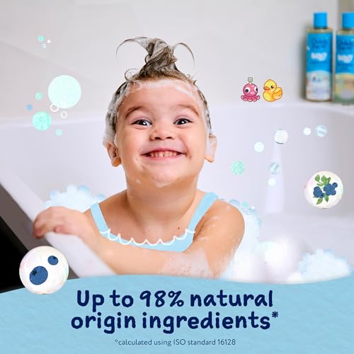 Childs Farm Bluey Regime Bundle, 233.33 ml (Pack of 3) - Image 4