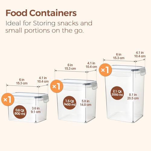 ComSaf Food Storage Containers with Lids Set of 3 (2L/2.1Qt) (1.4L/1.5Qt) (0.8L/0.8Qt), Airtight Food Storage Container, Plastic Canister Sets for Kitchen, Pantry Organizer for Sugar, Cereal and Snack by ComSaf - Used condition - Image 2