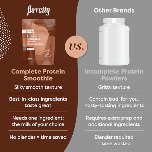 FlavCity-Protein-Powder-Smoothie-Chocolate-100-Grass-Fed-Whey-Protein-Smoothie-with-Collagen-25g-of-Protein-Gluten-Free-No-Added-Sugars-4042-oz
