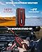 NUSICAN Car Jump Starter, 12V Portable Battery Charger (up to 7.5L Gas&5.5L Diesel Engine) Auto Lithium Battery Booster 2000A 18000mAh Jump Pack with Smart Jumper Clamps, USB QC3.0, LED Light, Compact